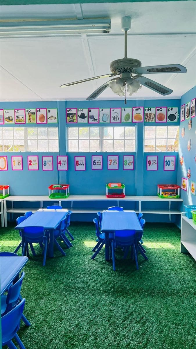 Blue classroom with alphabet and number displays