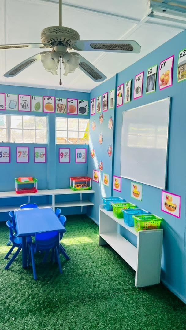 Blue classroom corner with alphabet displays